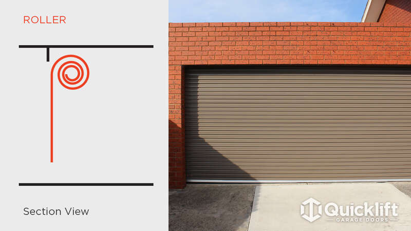 Quicklift Garage Doors, Garage Door Lift Types